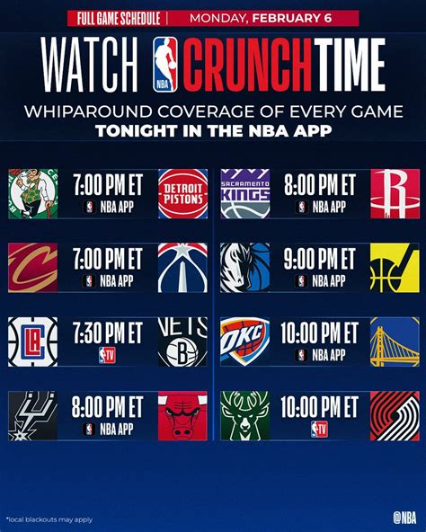 who play in the nba tonight.